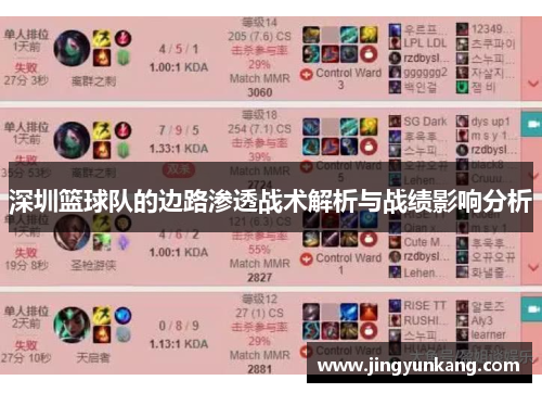 深圳篮球队的边路渗透战术解析与战绩影响分析