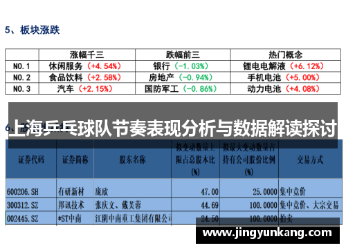 上海乒乓球队节奏表现分析与数据解读探讨