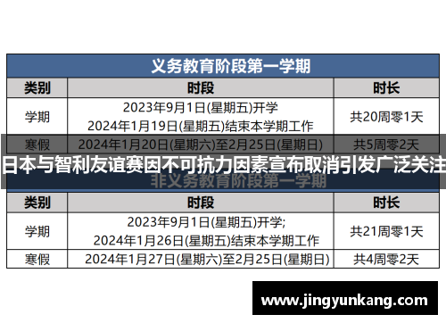日本与智利友谊赛因不可抗力因素宣布取消引发广泛关注